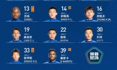 九游娱乐教练-大连中和平局被点评，发挥不尽如人意