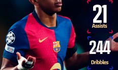 九游娱乐亚洲官网-巴萨签下瓦伦西亚新星，球迷期待下赛季新气象的简单介绍