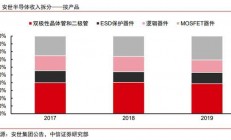 九游娱乐培训-包含蓄势待发！国内强队展望未来战局的词条