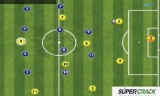 九游娱乐登录-战术演练调整，球队技术将有怎样的提升？的简单介绍