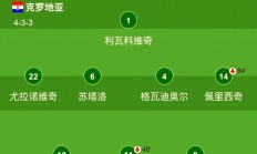 九游娱乐在线-克罗地亚实现逆袭晋级，小组情形发生巨变