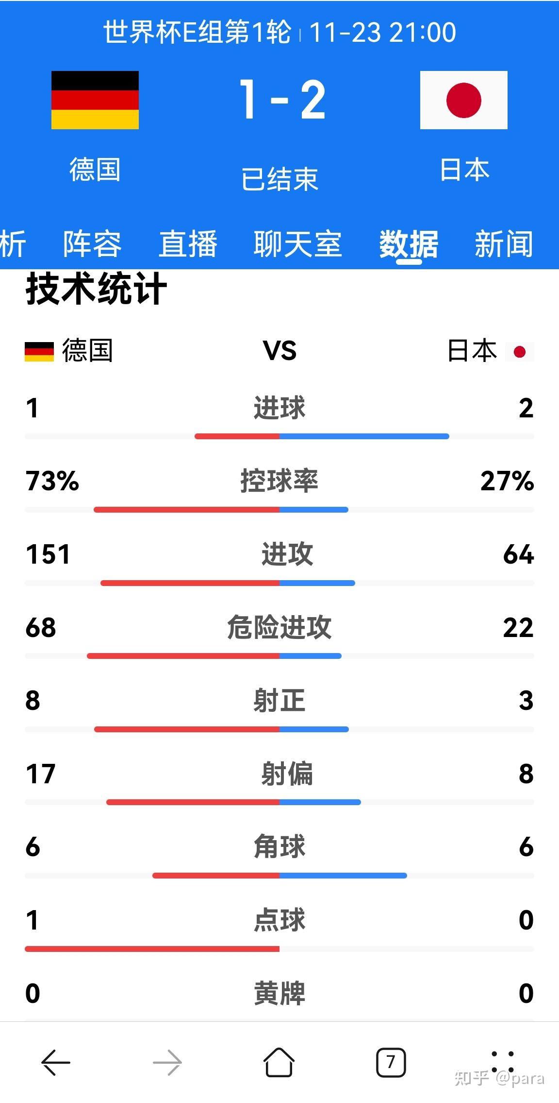 巴塞罗那逆转出线，小组头名位置不可撼动的简单介绍