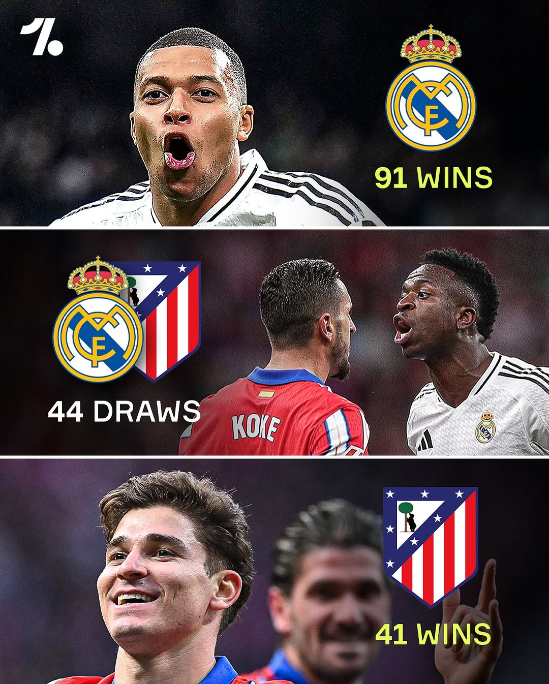 包含马德里竞技连胜，积分榜上升至第三位的词条