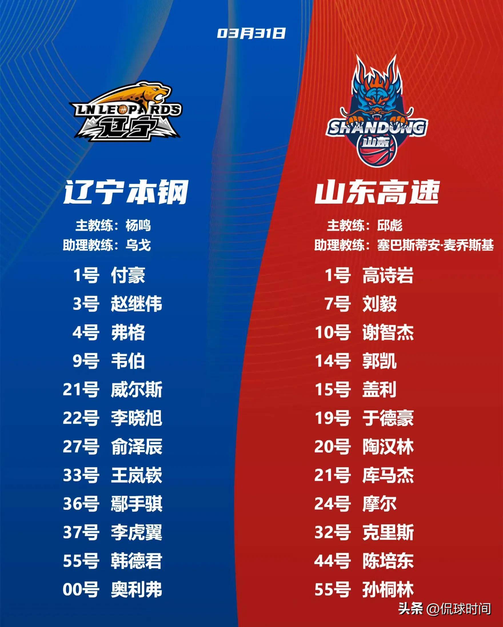 关于大连男篮连胜开启，山东队遭遇失利的信息