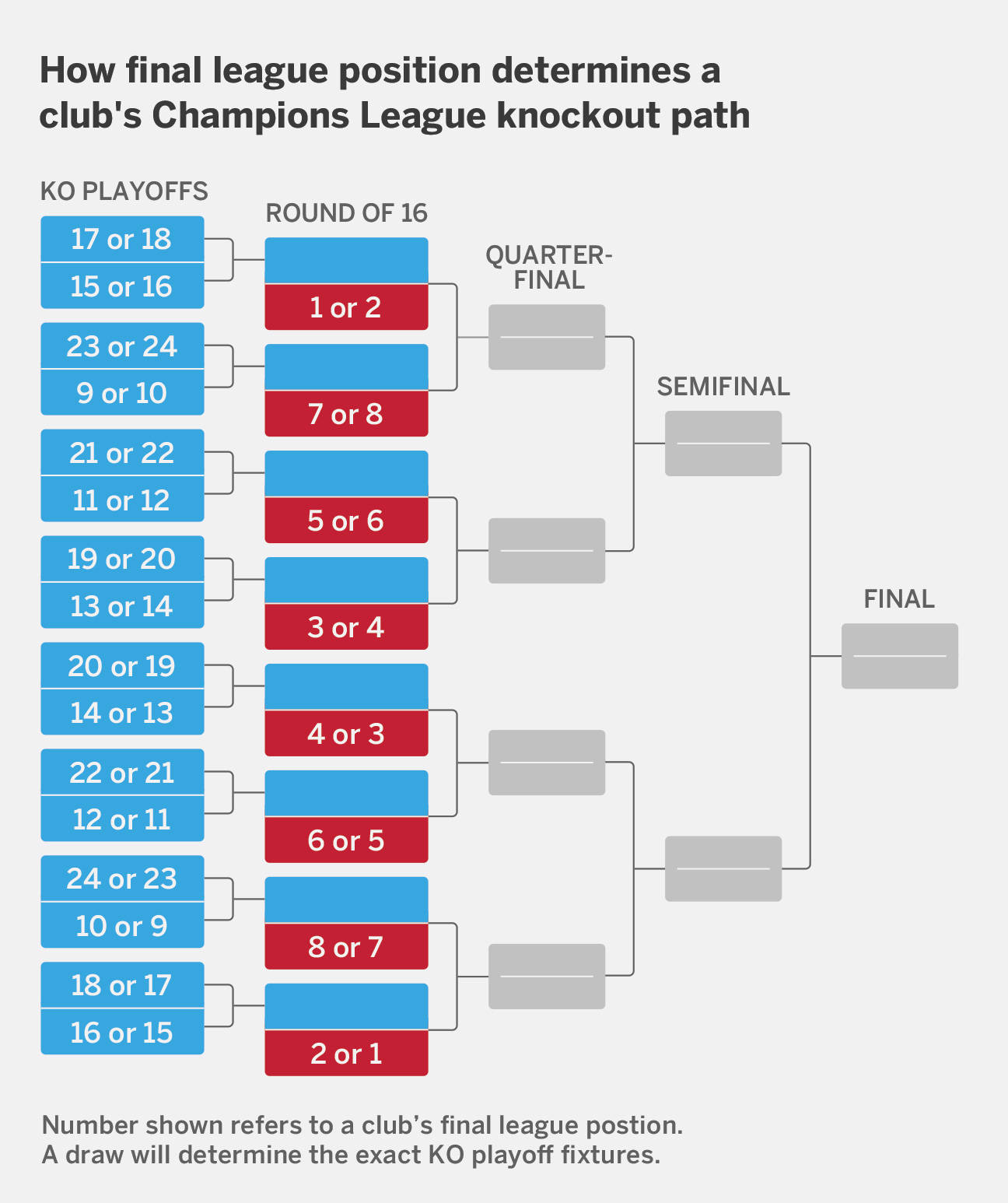 关于紧凑赛程!欧预赛小组赛激烈争夺晋级资格的信息 关于紧凑赛程!欧预赛小组赛激烈争夺晋级资格的信息