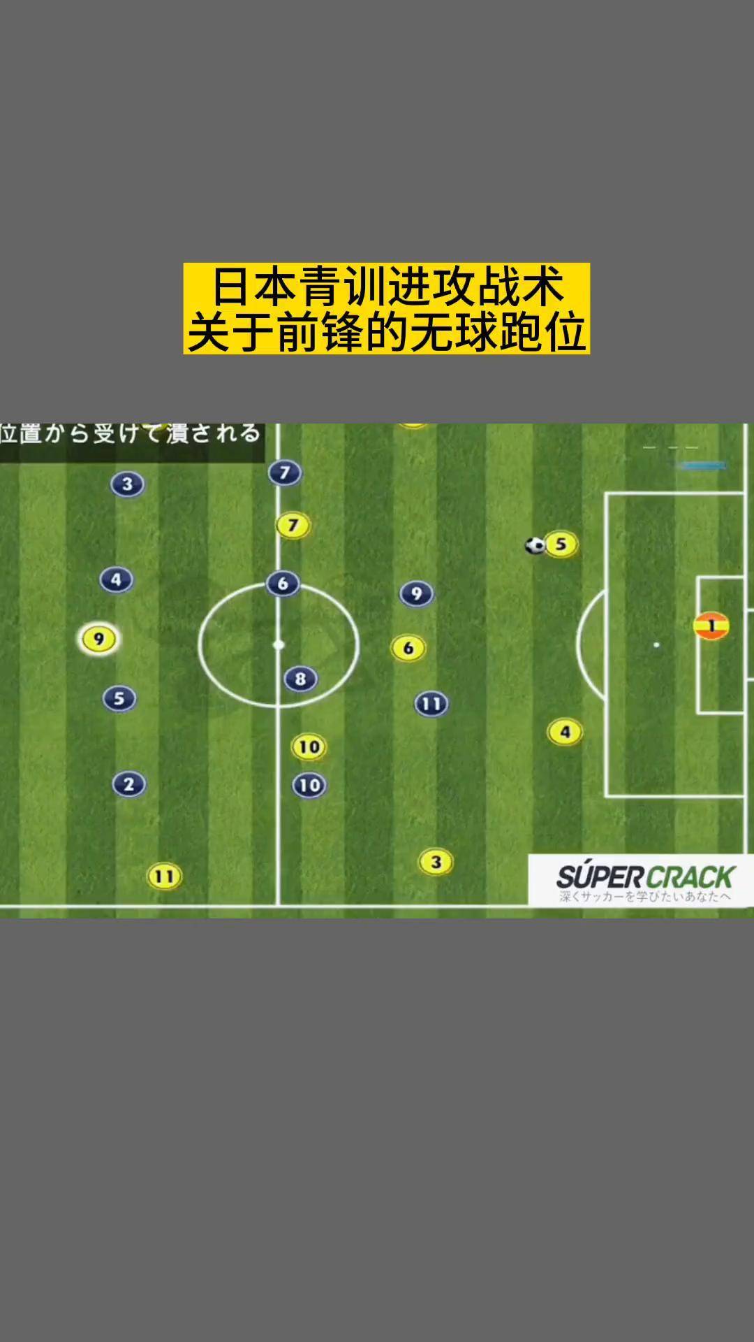 战术演练调整，球队技术将有怎样的提升？的简单介绍